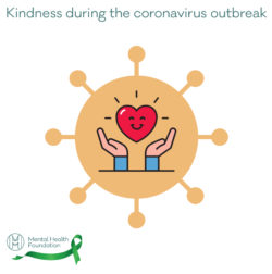 Kindness during the Coronavirus outbreak, The Mental Health Foundation